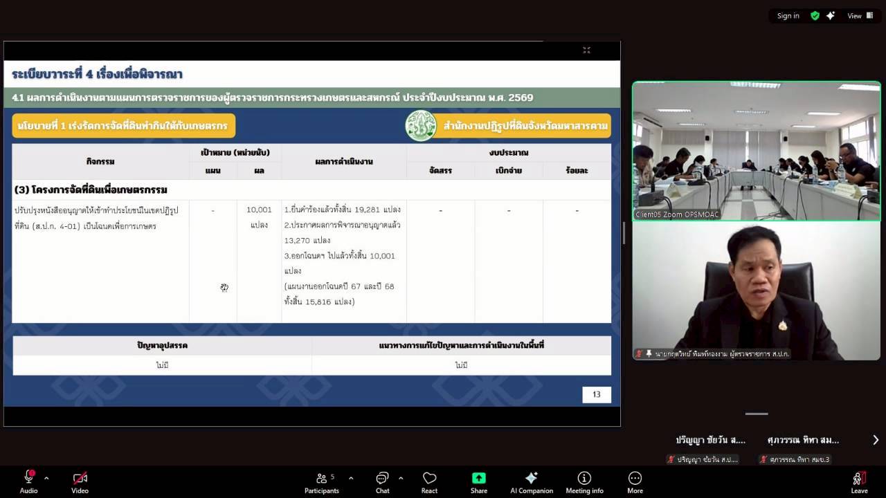 title - ผู้ตรวจราชการ ส.ป.ก. เข้าร่วมการประชุมตรวจติดตามการดำเนินงานตามแผนการตรวจราชการ ของผู้ตรวจราชการกระทรวงเกษตรและสหกรณ์ ประจำปีงบประมาณ พ.ศ. 2569 รอบที่ 1 ในเขตตรวจราชการที่ 12 จังหวัดมหาสารคาม